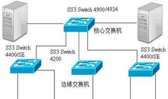 安丘專業(yè)電腦上門服務 系統(tǒng)重裝、路由器調試一站式解決