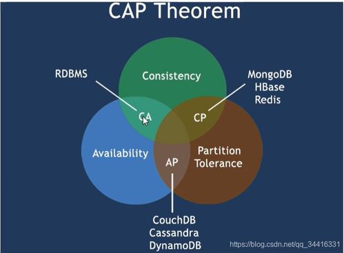 微服務架構在計算機系統(tǒng)服務中的創(chuàng)新應用